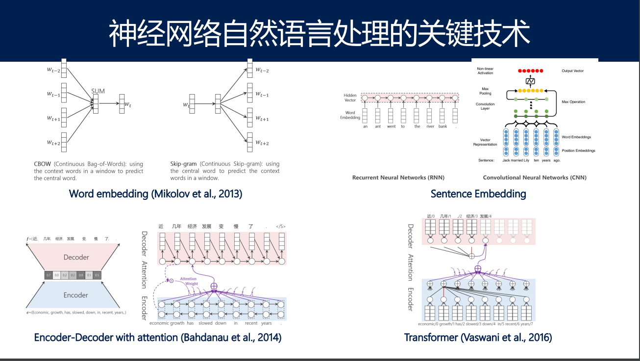 干训网分享:微软周明博士为我校信息与计算机类专业本科生作“科学与社会”研讨课主题报告